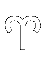 Aries